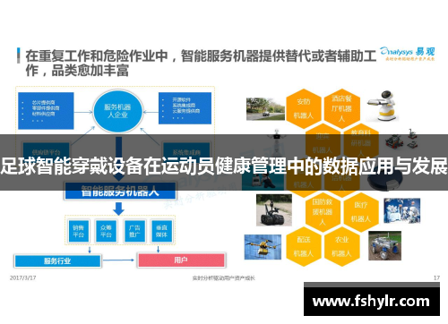 足球智能穿戴设备在运动员健康管理中的数据应用与发展